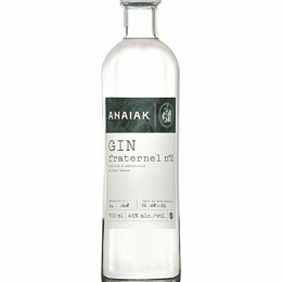 ANAIAK