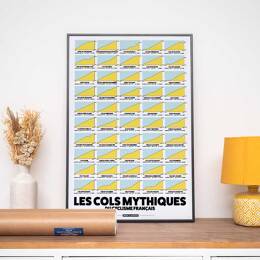 Pack 3 Affiches Cyclisme | Sport à l'Affiche