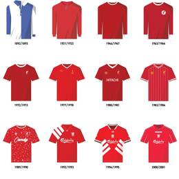 Affiche Foot - Liverpool Maillots Historiques | Sport à l'Affiche
