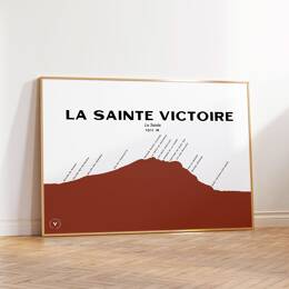 Carte de la Sainte Victoire