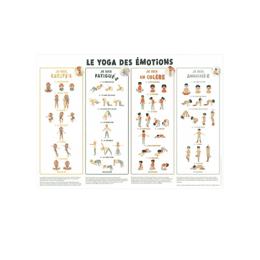 Affiche «Le Yoga des émotions» - 70 x 50 cm