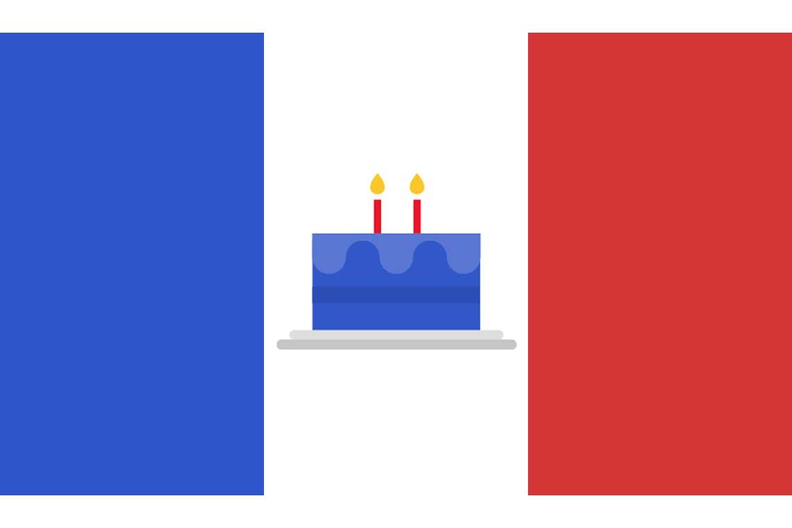 Le Site du Made in France fête sa deuxième année d'existence.