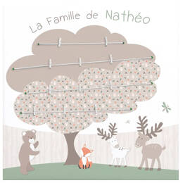 Arbre généalogique animaux de la forêt – Déco murale personnalisée pour chambre de bébé