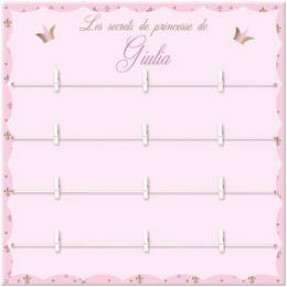 Décoration princesse pour chambre fille – Pêle-mêle personnalisé