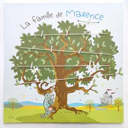 Arbre généalogique enfant Chevaliers et Dragons