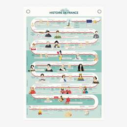 LES JOLIES PLANCHES