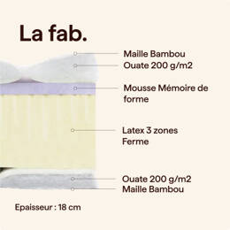 matelas bambou 90x190, Latex et Memoire de Forme, Accueil Moelleux