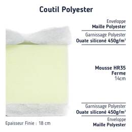 Matelas Mousse Demi Corbeille 70+70x190