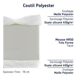 Matelas mousse 18 cm HR 50 Très ferme Corbeille