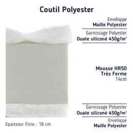 Matelas Mousse 18 Cm  Hr 50 Très Ferme Corbeille 80+80x200