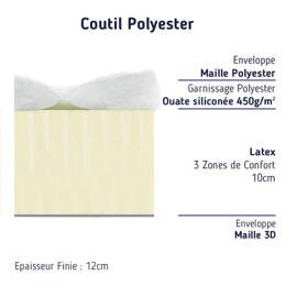 Matelas lit d'appoint latex épaisseur - 12 cm
